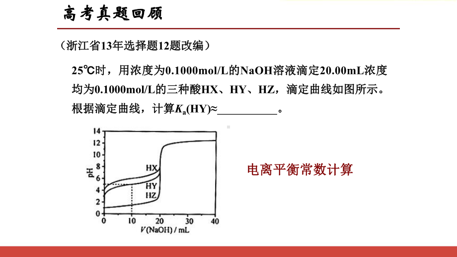 高中化学《平衡常数一轮复习》最新公开课PPT课件.ppt_第3页