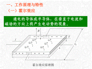 霍尔传感器介绍PPT课件.pptx