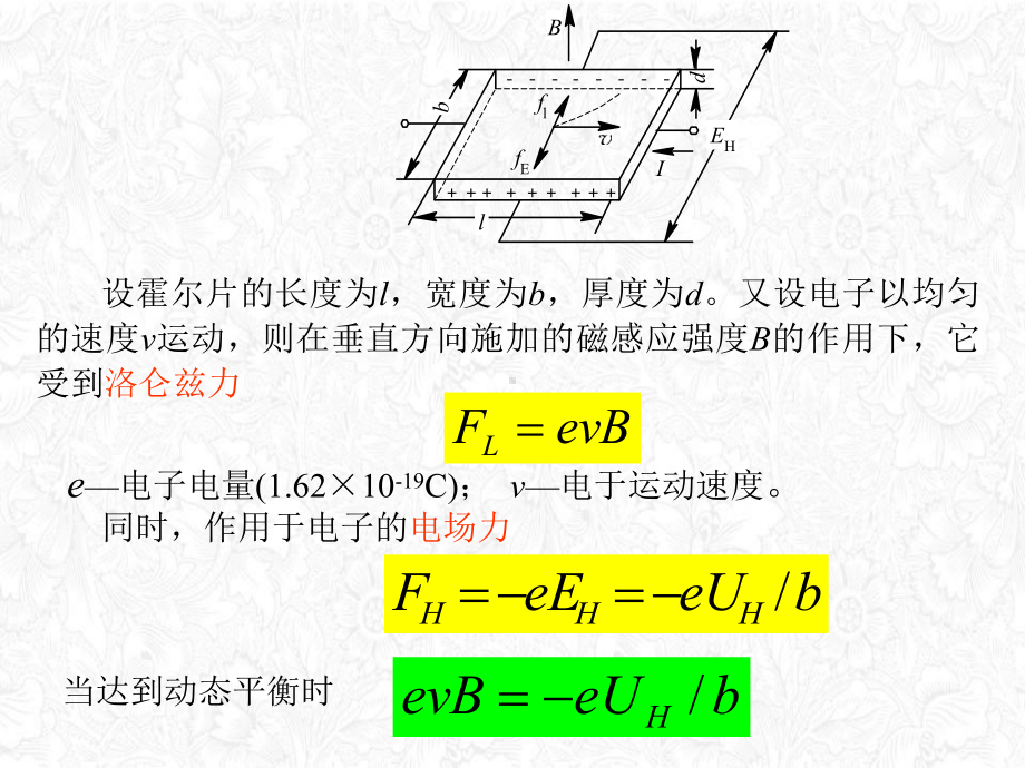 霍尔传感器介绍PPT课件.pptx_第2页