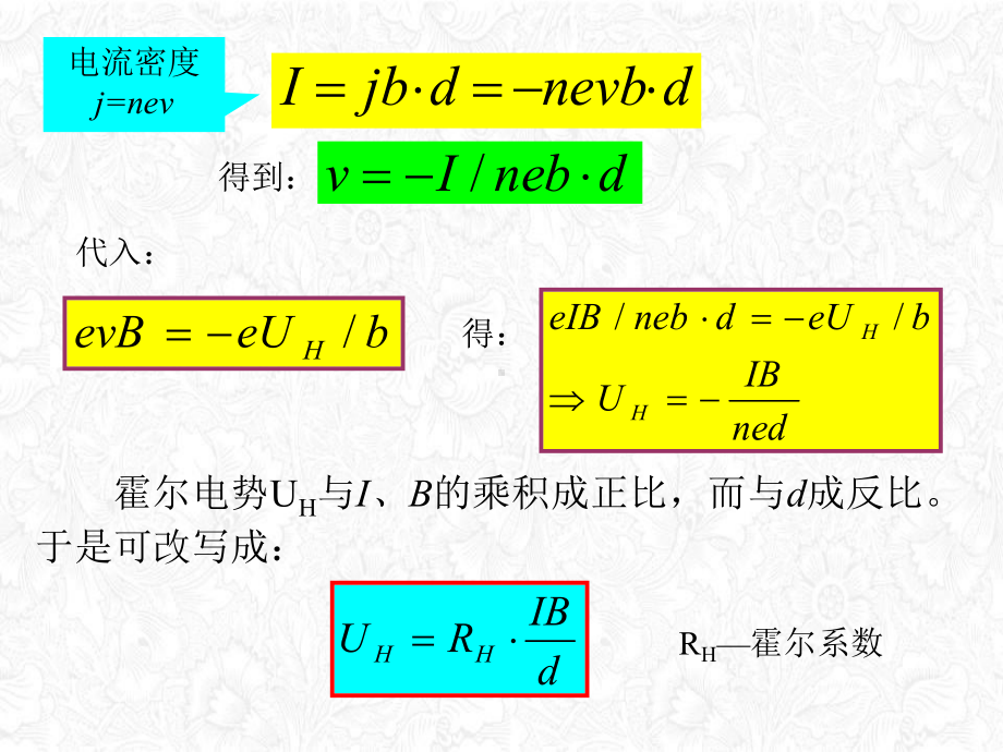 霍尔传感器介绍PPT课件.pptx_第3页