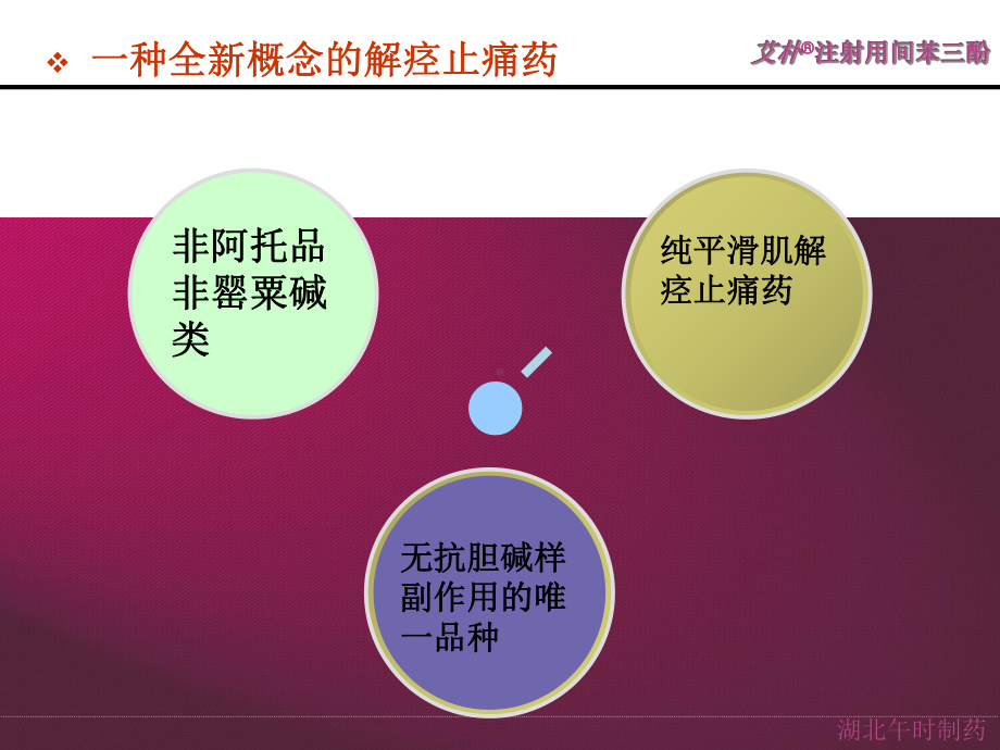 间苯三酚妇产科课件.ppt_第2页