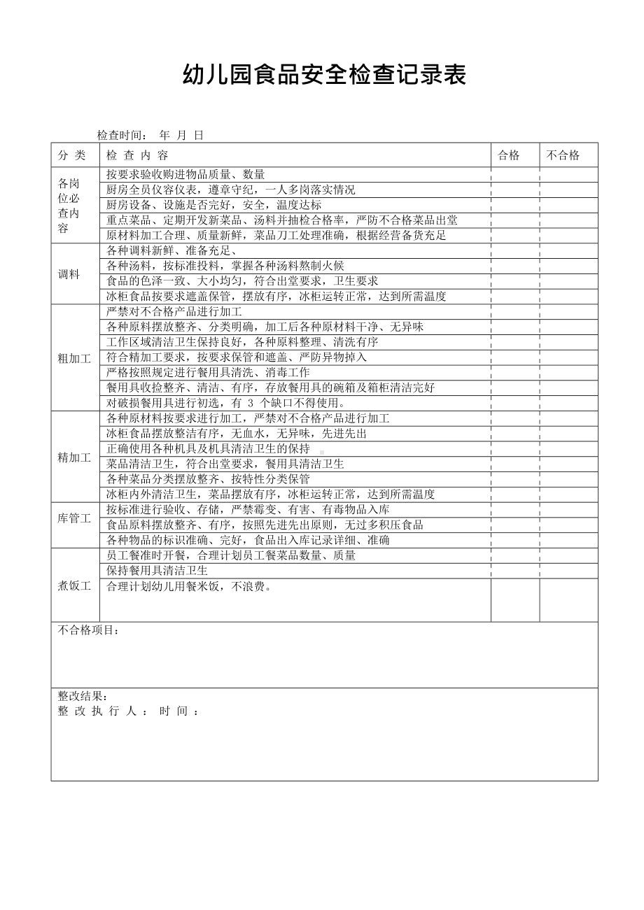 2-安心食堂-食品安全检查记录表.docx_第1页