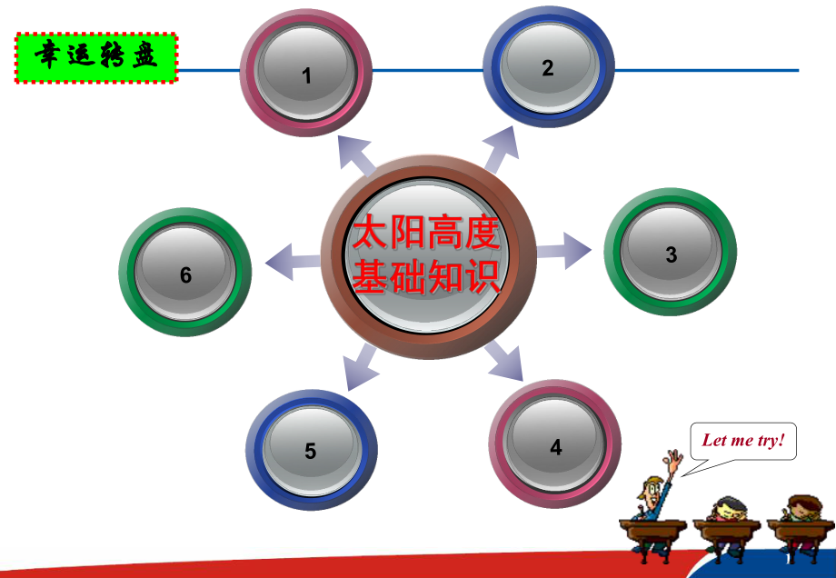 正午太阳高度角的应用(定稿)教材课件.ppt_第1页