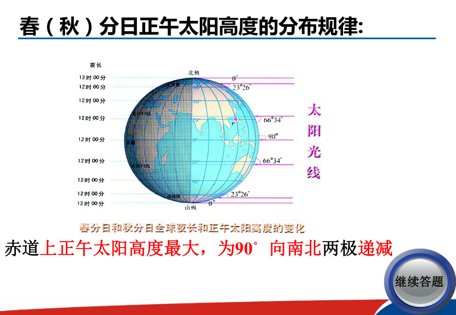 正午太阳高度角的应用(定稿)教材课件.ppt_第3页