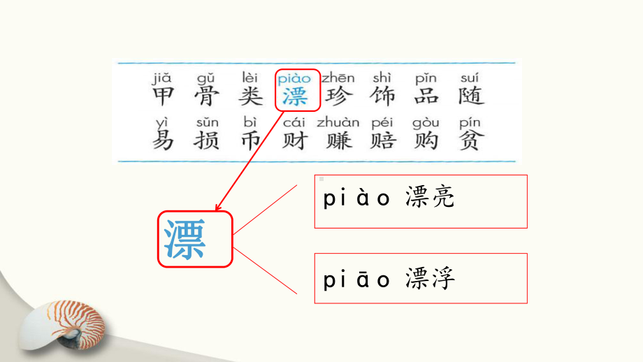 部编版二年级语文下册识字3《贝的故事》优质课件(共42张PPT).pptx_第3页