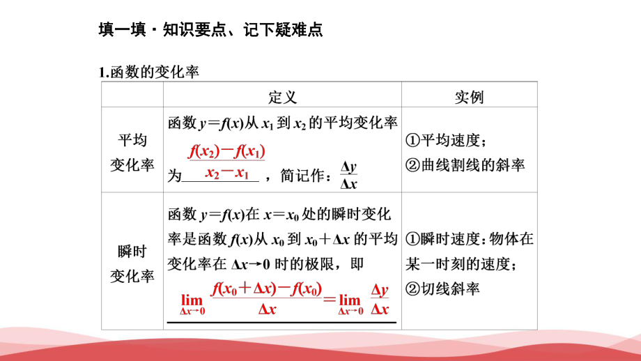 高中数学《变化率问题-导数的概念-(2)》公开课PPT课件.ppt_第2页