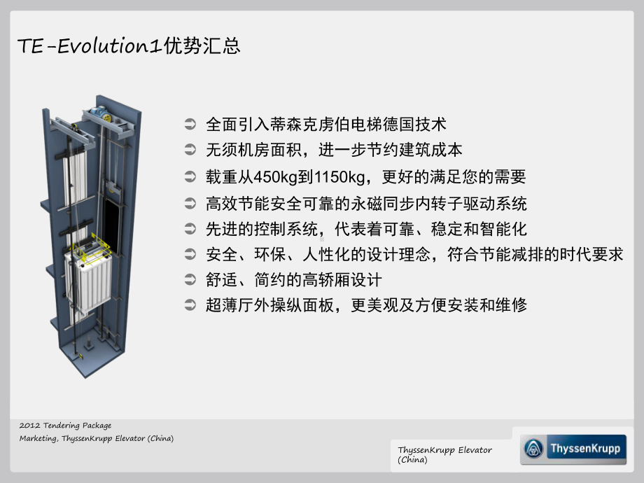 蒂森电梯资料课件.pptx_第3页