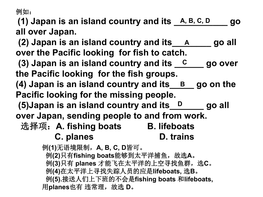 高考英语完形填空解题技巧讲解课件.ppt_第3页