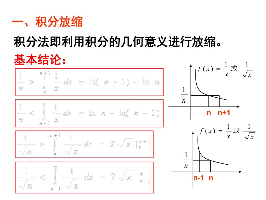 高考中的数列及函数问题课件.pptx_第3页