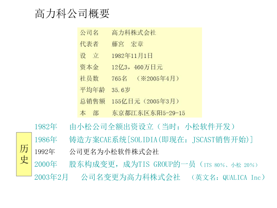 铸造过程数值模拟及应用实例课件.ppt_第3页