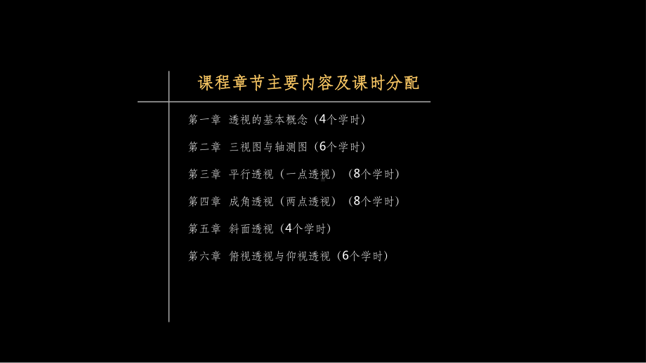 透视的基本概念课件.ppt_第2页