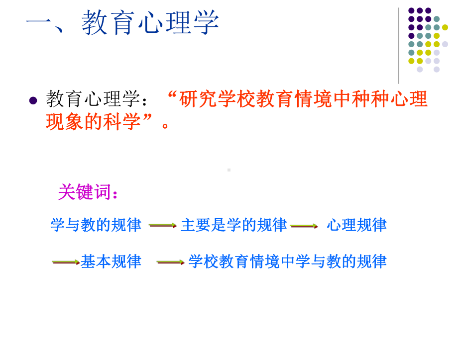 驾校教练教育心理资料课件.ppt_第3页