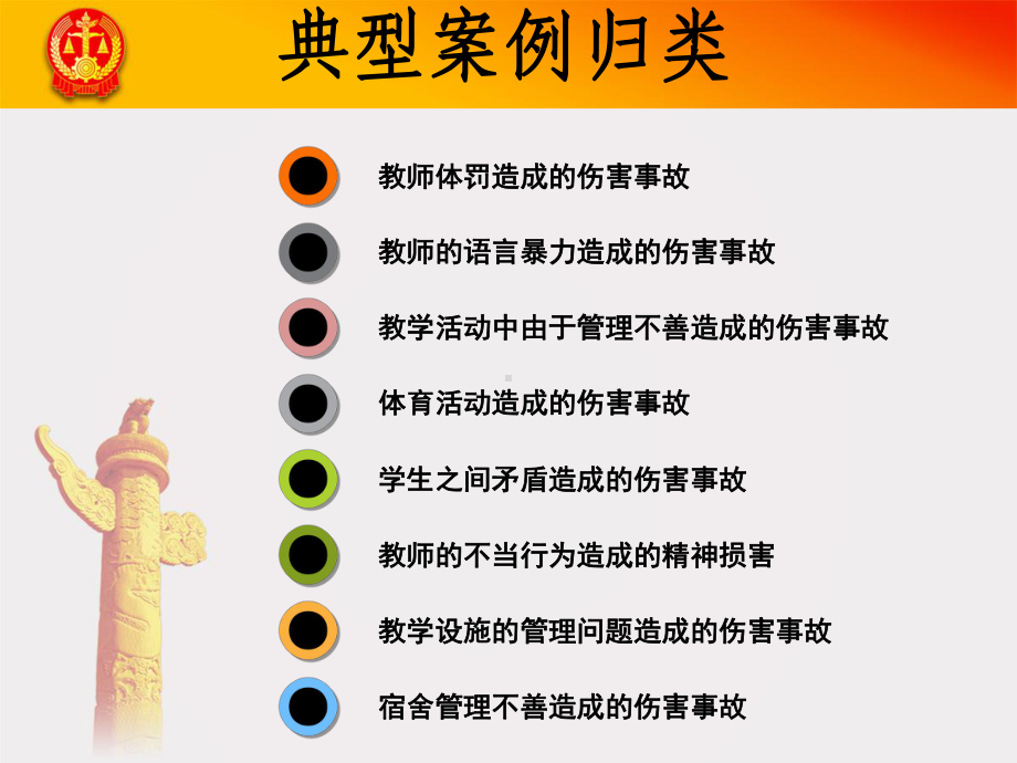 校园事故案例分析课件.ppt_第2页