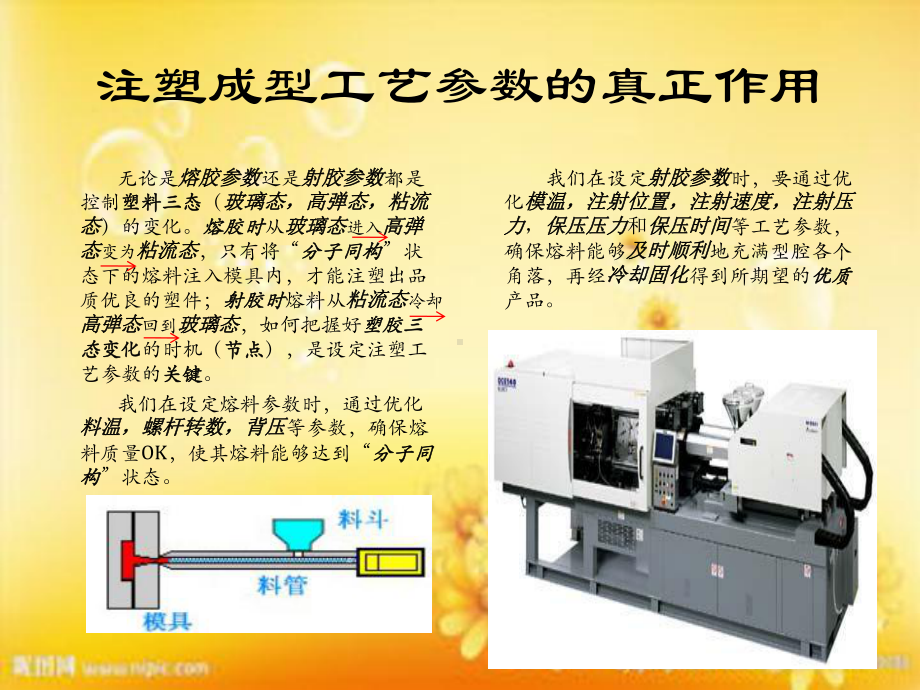 注塑成型基础知识-PPT课件.ppt_第2页