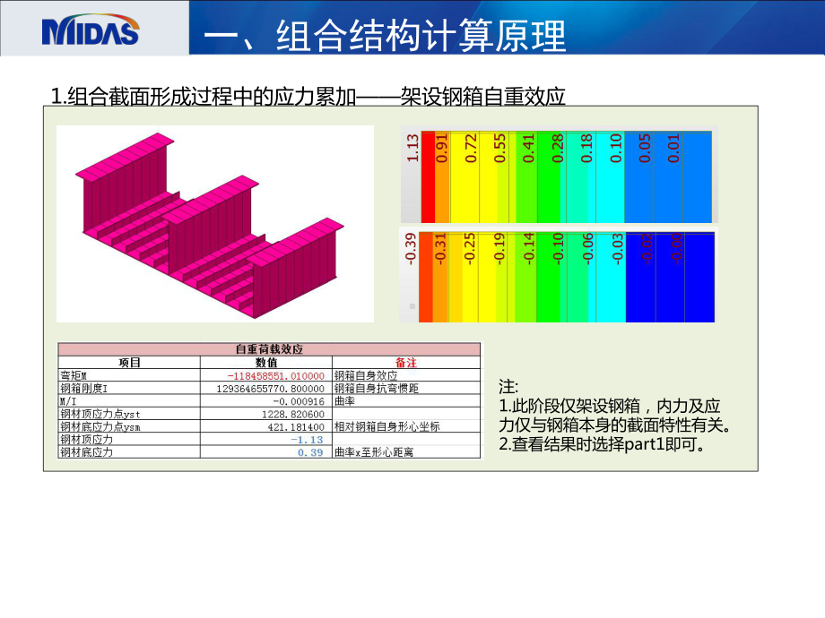 钢混凝土组合梁桥课件.pptx_第2页