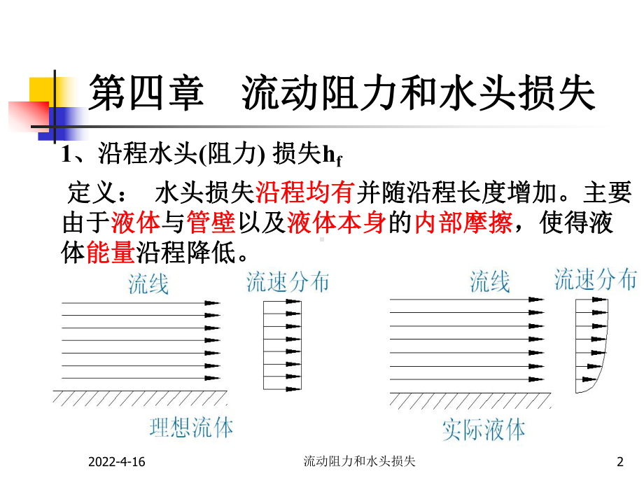 流体力学流动阻力和水头损失课件.pptx_第2页