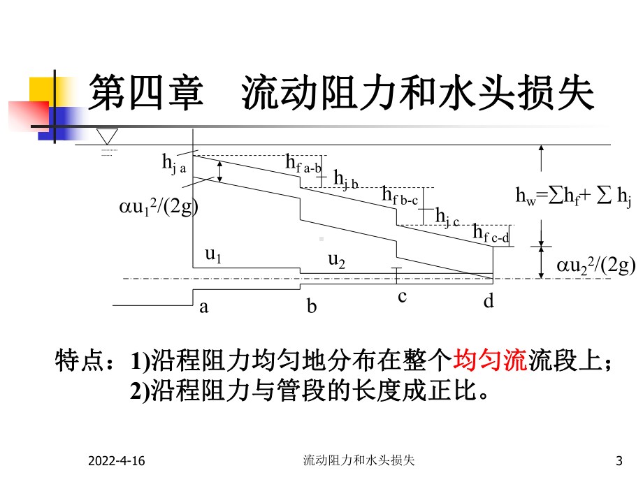 流体力学流动阻力和水头损失课件.pptx_第3页