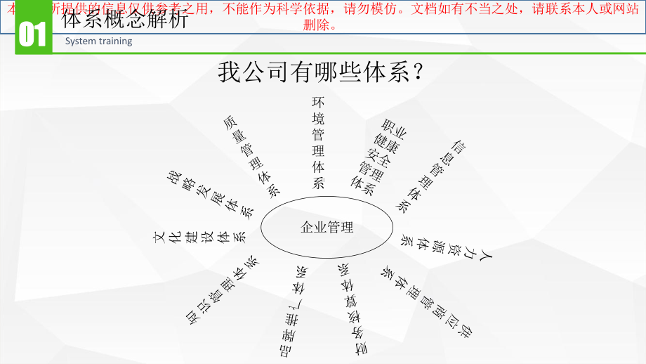 质量管理体系基础知识培训专业知识讲座课件.ppt_第3页