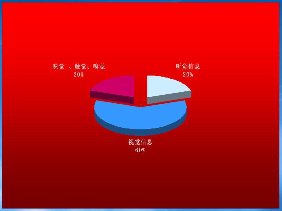 计算机图形学与虚拟现实31.pptx_第3页