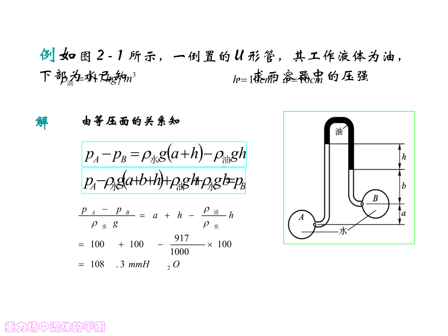 流体力学例题汇总资料课件.pptx_第2页