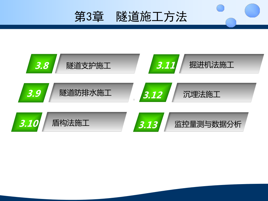 隧道施工方法-隧道工程施工教学课件.pptx_第2页