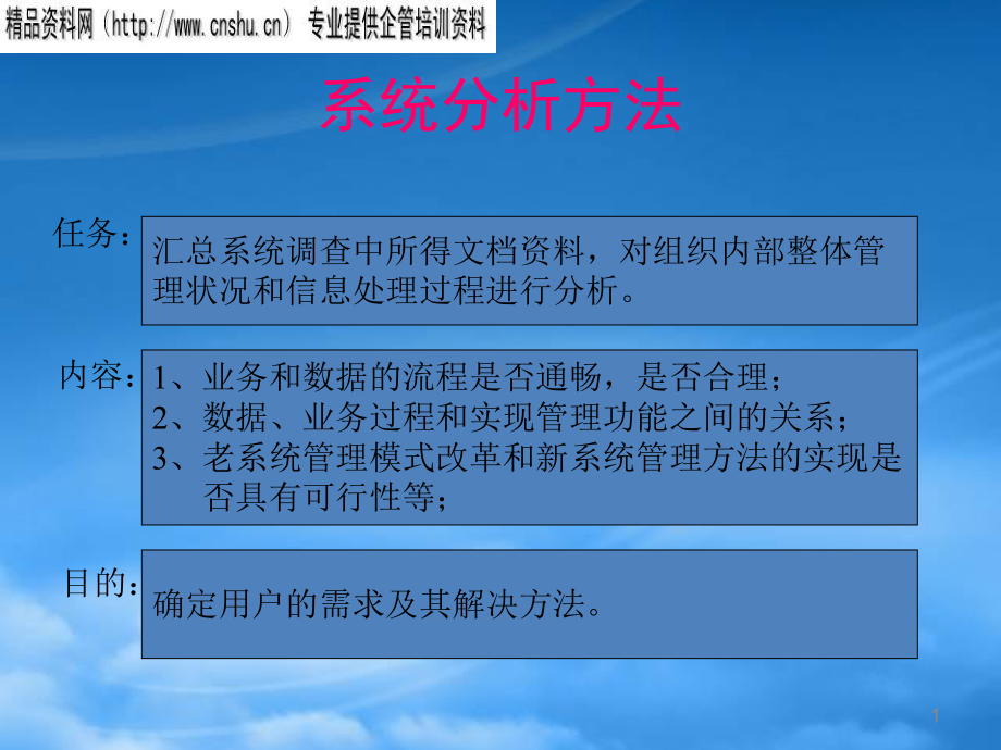 经典流程-系统分析方法（PPT38页）.pptx_第1页