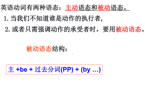 被动语态PPT课件.ppt