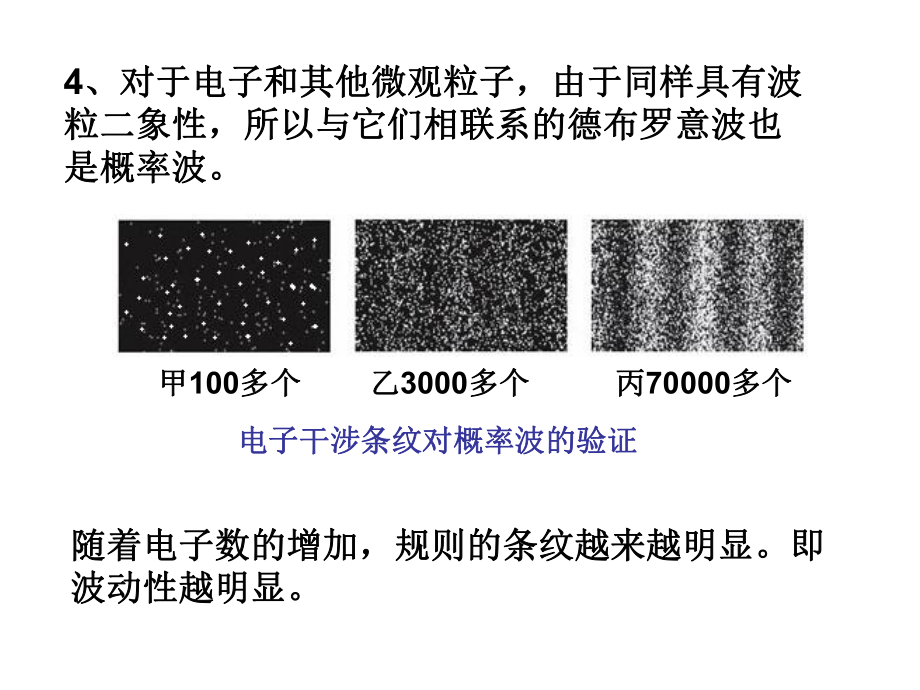 概率波和不确定关系课件.pptx_第3页