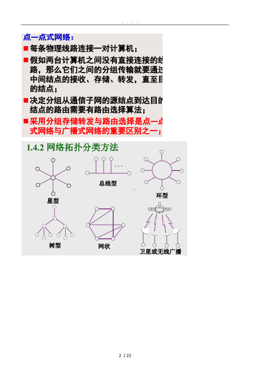 计算机网络技术与应用复习要点与知识点整理.doc_第2页