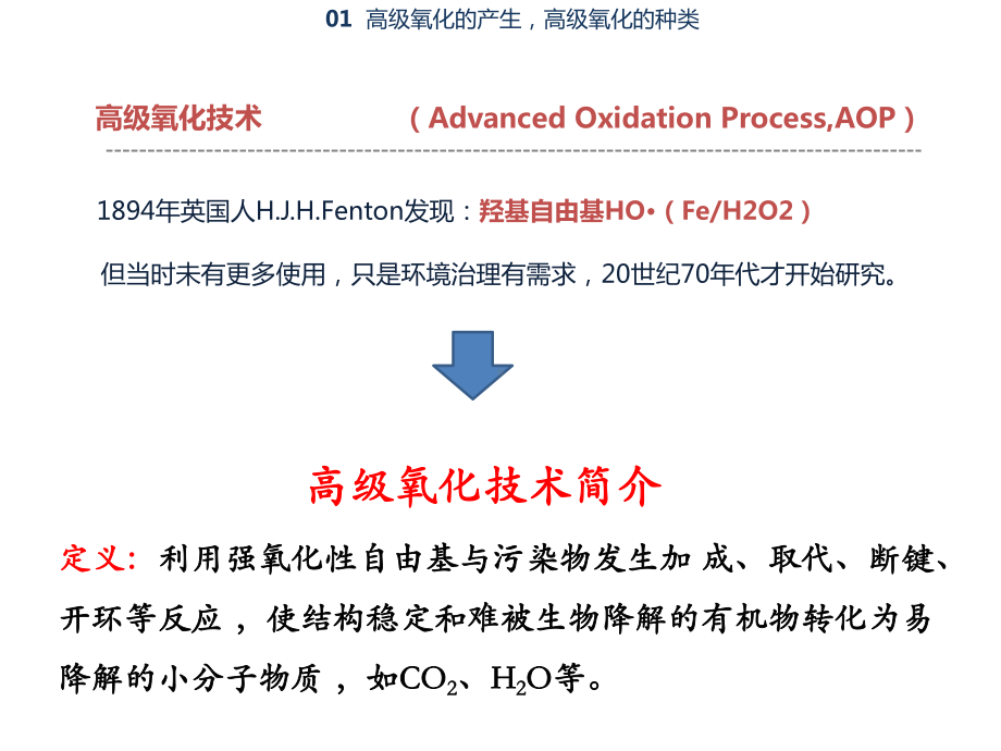 高级氧化工艺1109课件.pptx_第3页