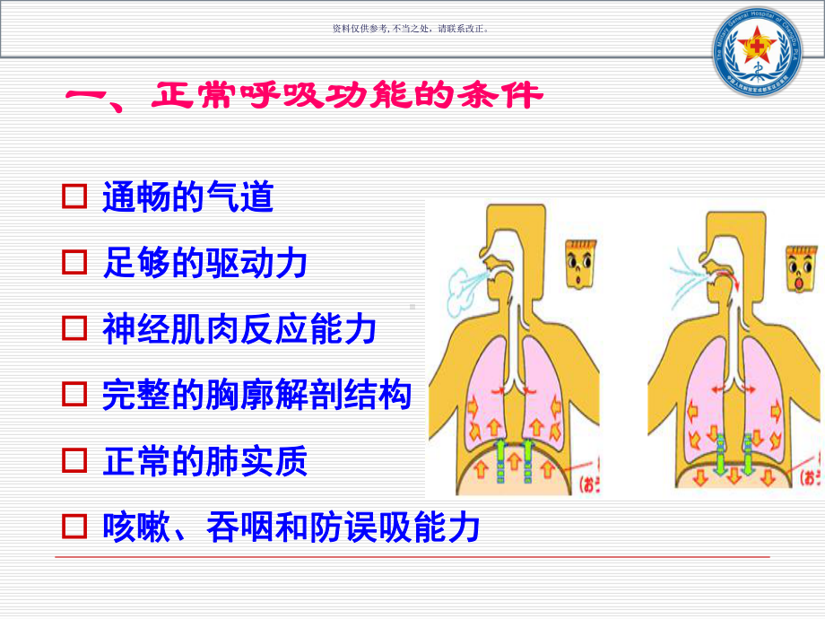 气管插管和气道管理课件.ppt_第2页