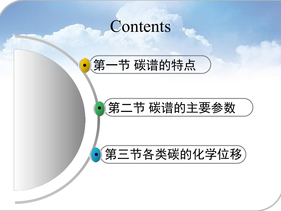 核磁共振碳谱.课件.ppt_第2页