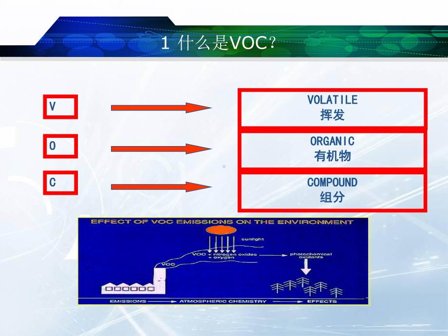 水性漆简介解剖课件.ppt_第3页