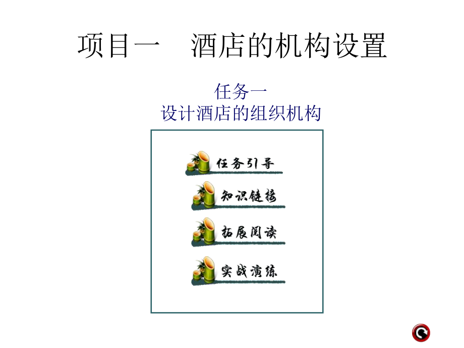 酒店人力资源规划模块一酒店组织机构与人力资源规划课件.pptx_第2页