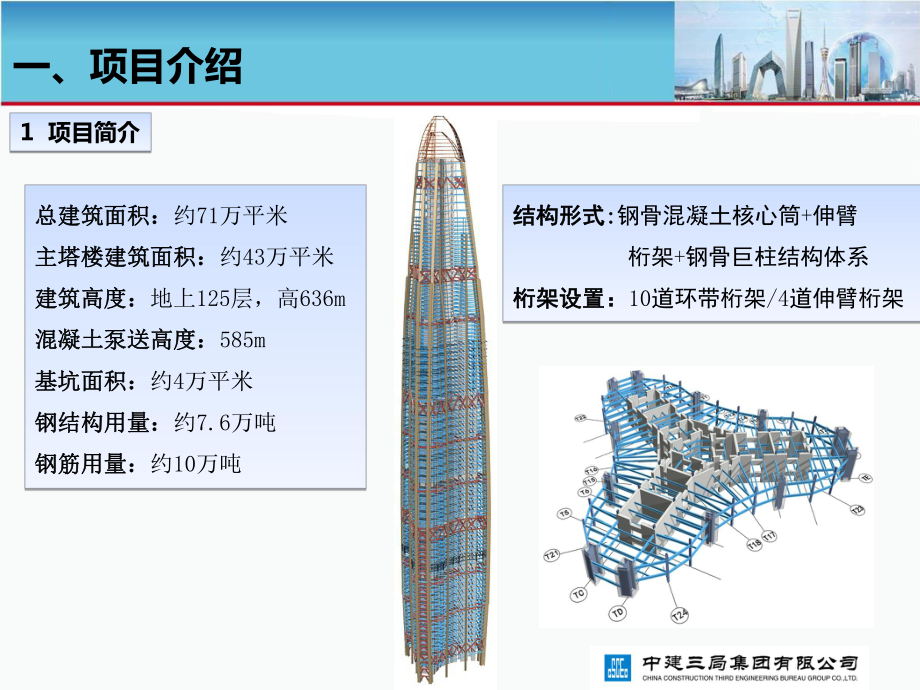 武汉某项目科研课题介绍PPT课件.ppt_第3页