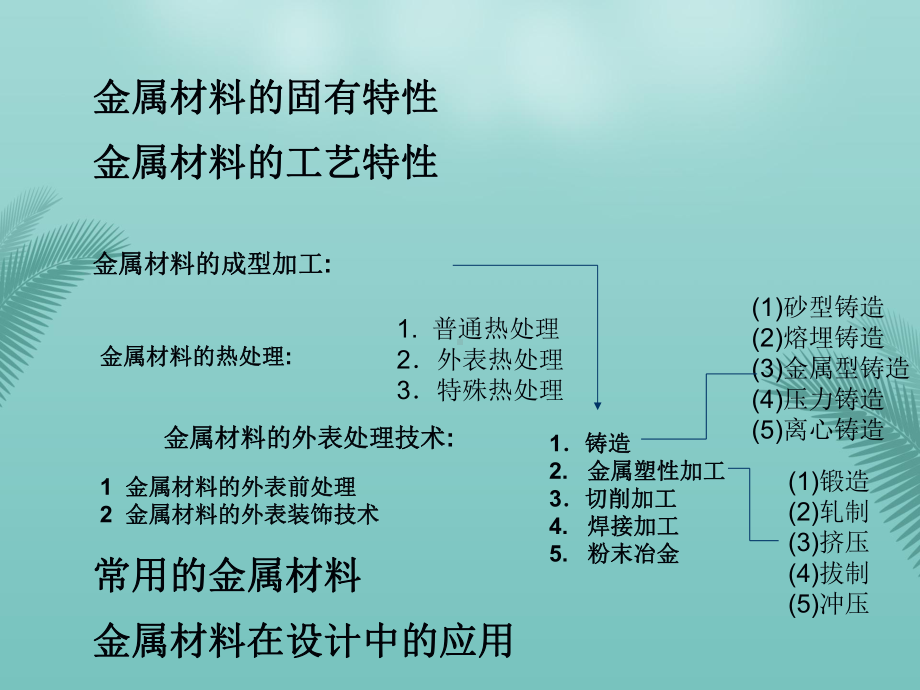 金属材料及加工工艺.精选优秀PPT课件.ppt_第1页