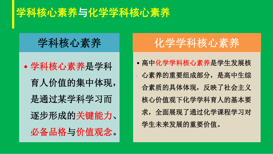 高中化学学科核心素养解读与教科书编制(人教版)课件.pptx_第2页