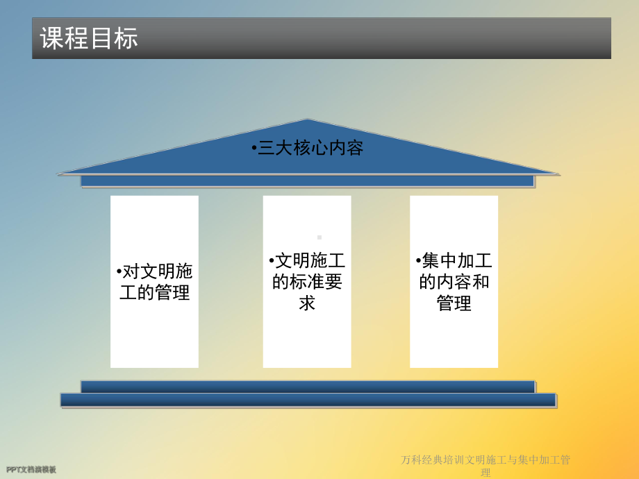 某经典培训文明施工与集中加工管理课件.ppt_第2页