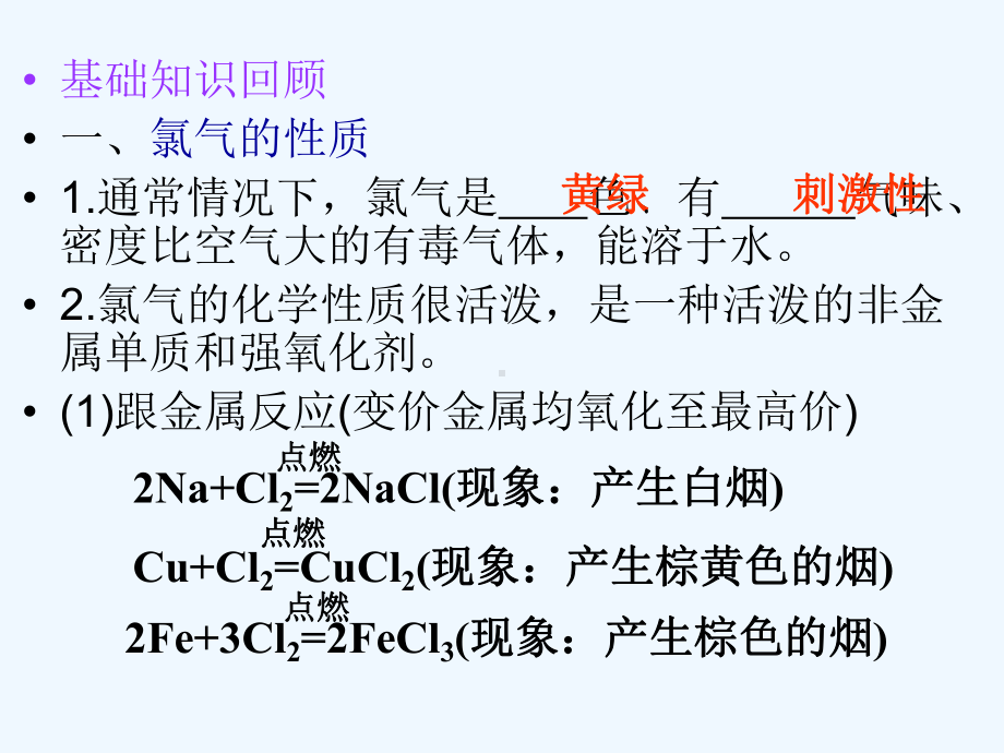 氯、溴、碘及其化合物课件.ppt_第2页