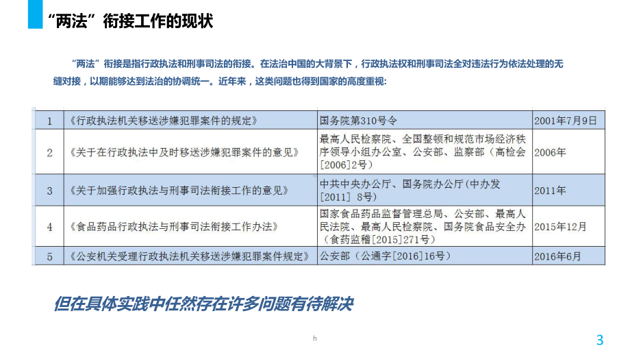 食品药品涉嫌犯罪案件两法衔接法律问题课件.pptx_第3页