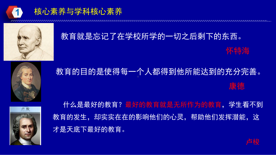 让学科核心素养培养在课堂落地（精品报告会）课件.pptx_第3页