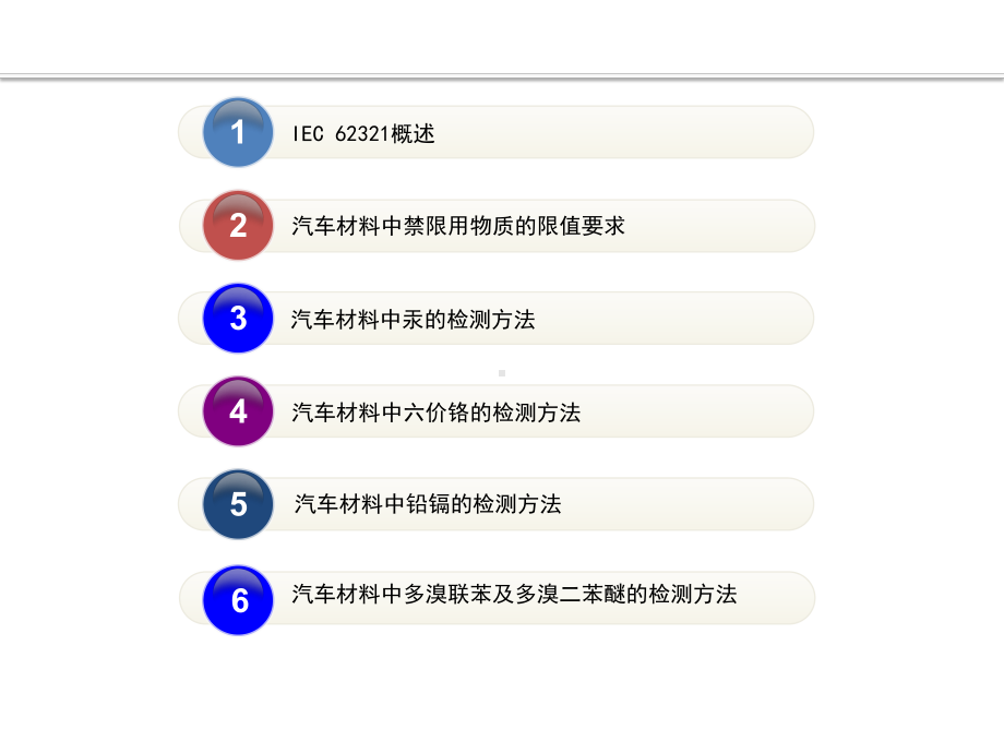 汽车材料中禁用物质的检测IEC62321国际标准课件.pptx_第2页