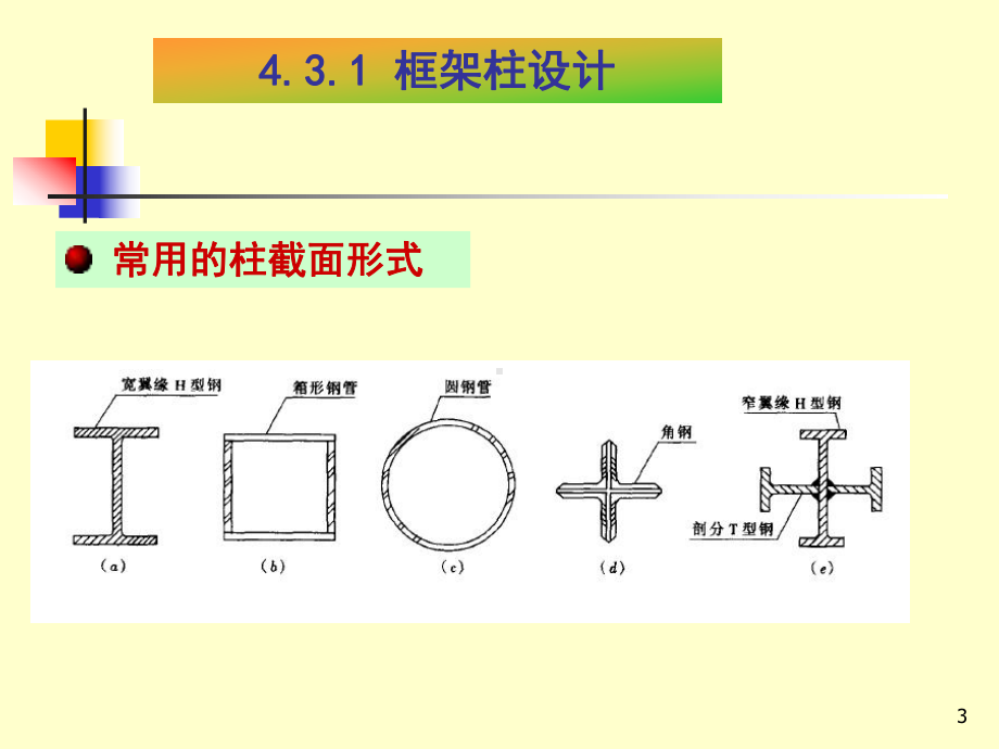 钢结构-柱和支撑的设计课件.pptx_第3页