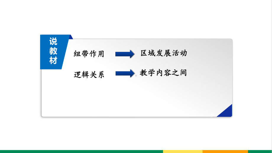 高中地理交通运输布局及其对区域发展的影响说课精品课件.pptx_第3页