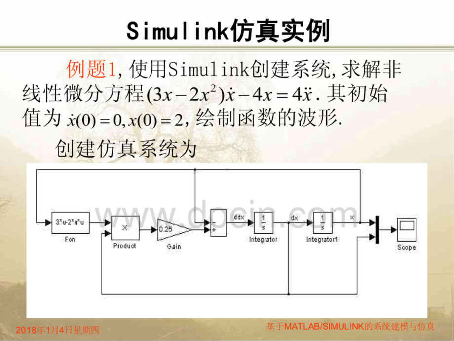 基于MATLAL SIMULINK的系统建模与仿真PPT课件（讲稿版）.pptx_第2页