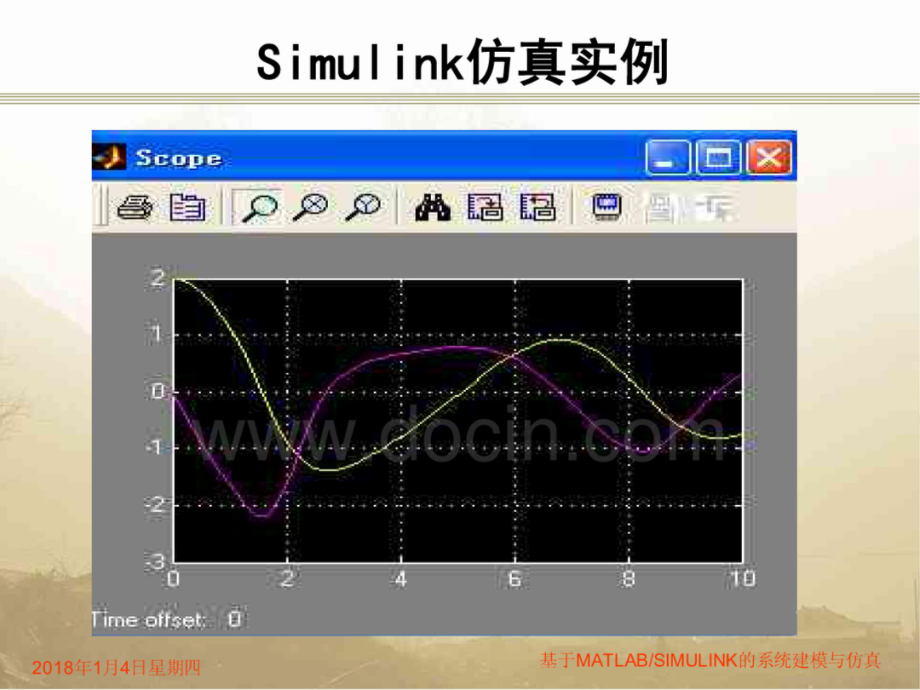 基于MATLAL SIMULINK的系统建模与仿真PPT课件（讲稿版）.pptx_第3页