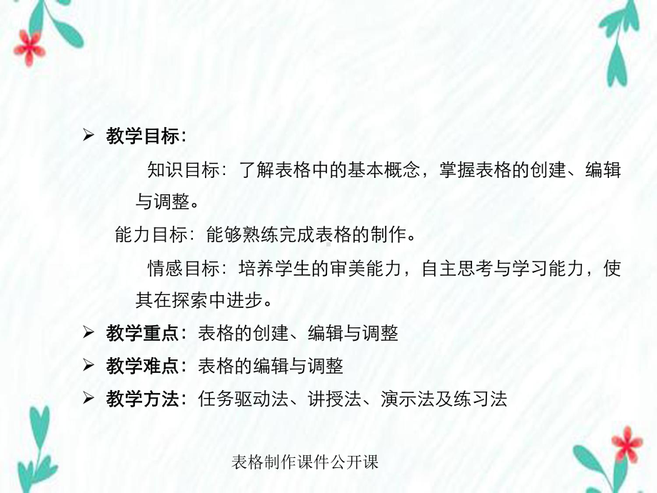 表格制作课件公开课.ppt_第2页