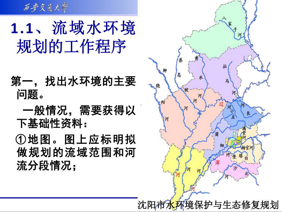 水环境规划与管理课件.pptx_第3页