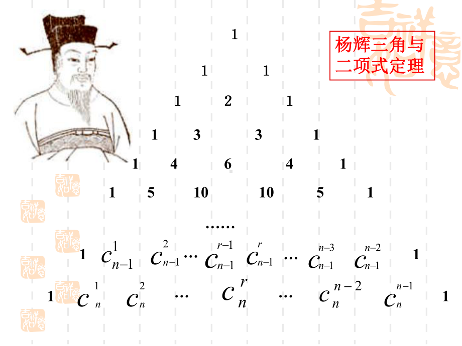 高中数学研究型课题：杨辉三角课件.ppt_第3页