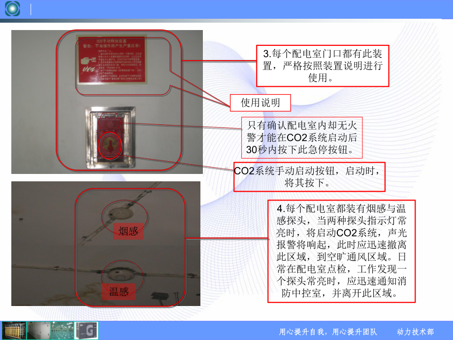 配电室消防系统培训课件.pptx_第3页